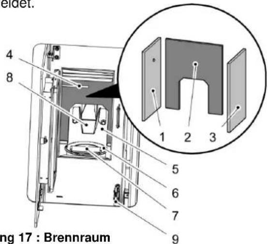 Haas+Sohn PELLETTO 417.08 - Brennraumauskleidung - 1