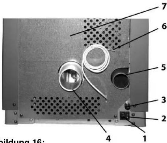 Haas+Sohn PALLAZZA-RLU 518.08 - Raumtemperaturfühler - 1