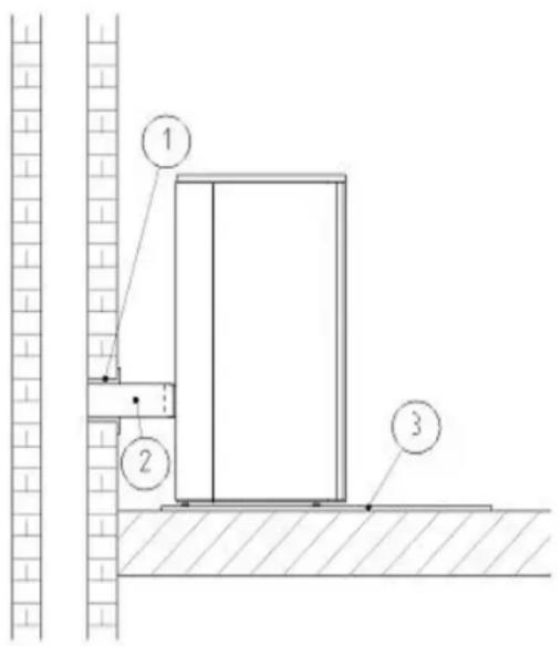 Haas+Sohn PALLAZZA-RLU 518.08 - Sicherheitsabstände (Mindestabstände): - 2