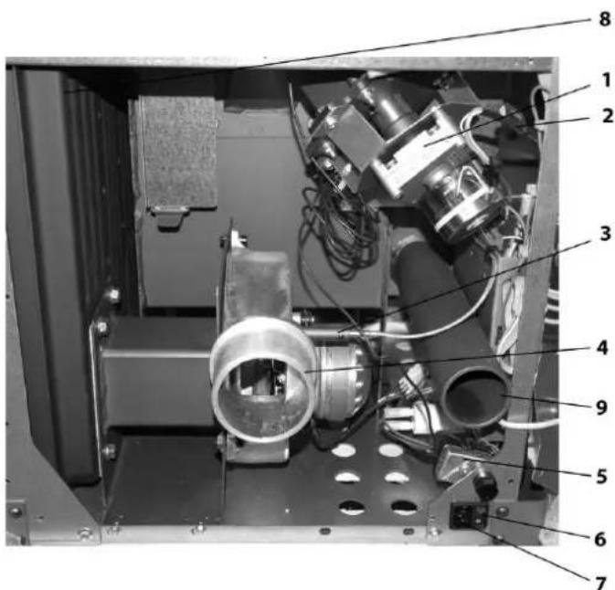 Haas+Sohn PELLETTO-RLU 418.08 - Schneckenmotor / Förderschnecke - 1