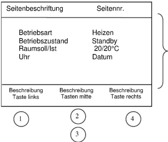 Haas+Sohn LUCCA-RLU - Bedieneinheit - 1
