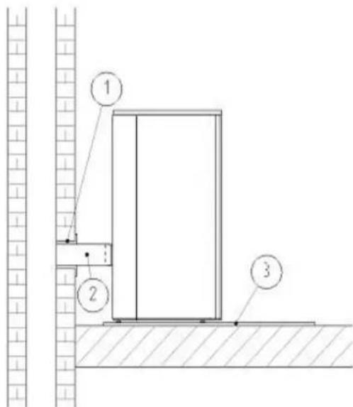 Haas+Sohn LUCCA-RLU - Abbildung 2: Sicherheitsabstände - 1