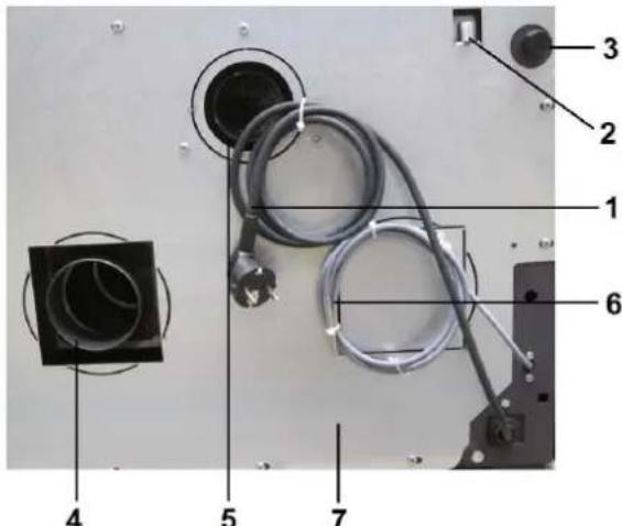 Haas+Sohn LUCCA-RLU - Aufstellung des Pellet-Kaminofens und Anschluss an den Schornstein - 1