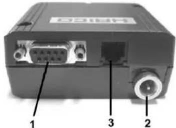 Haas+Sohn LUCCA-RLU - Abbildung 17: Teileliste GSM Modul - 1