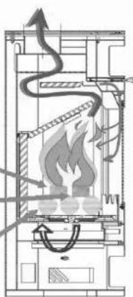 Haas+Sohn JAVUS-RLU - Einheizen - 1