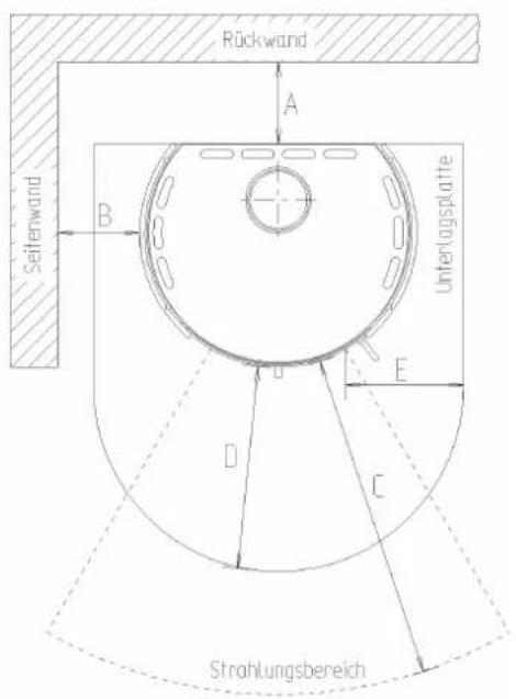 Haas+Sohn JAVUS-RLU - Sicherheitsabstände (Mindestabstände): - 1