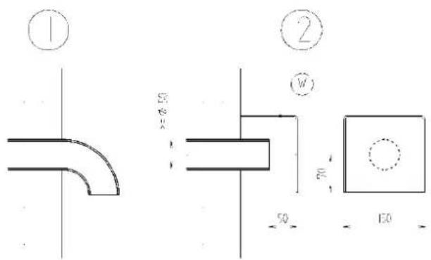 Haas+Sohn HSP2.PREMIUM.17 - Externe Luftzufuhr: - 1