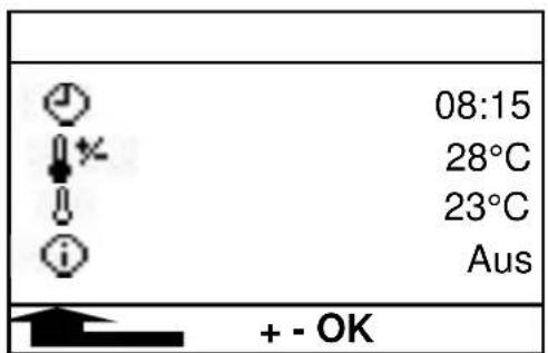 Haas+Sohn HSP2.PREMIUM.17 - Vorgangsweise: - 3