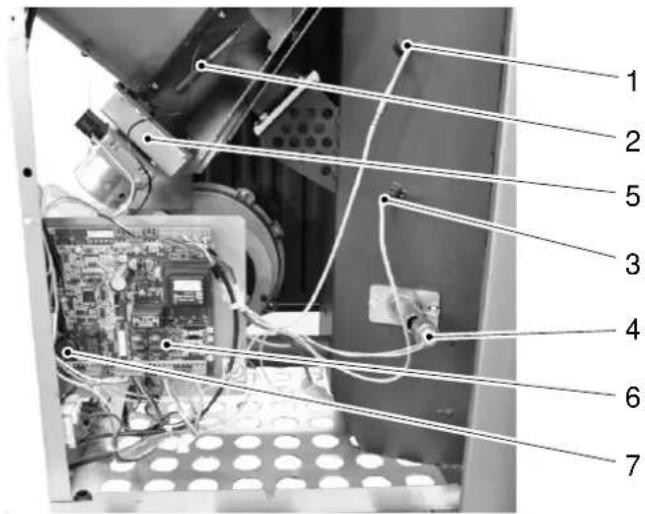 Haas+Sohn HSP2.PREMIUM.17 - Elektrische Zündung - 1