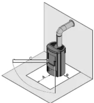 Haas+Sohn ARUBA - Mindestabstände zu brennbare Bauteile: - 3
