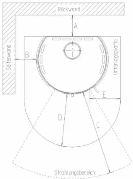 Haas+Sohn AQUARIS - Sicherheitsabstände (Mindestabstände): - 1