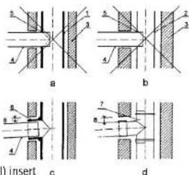 Haas+Sohn AKRTIC - SUPPLEMENTS - 3