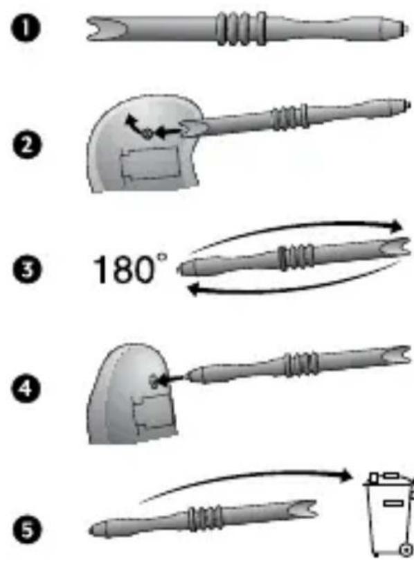 Starkey Z Series ITC - Small - 2