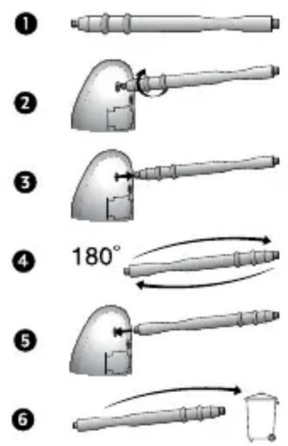 Starkey Z Series ITC - Small - 4
