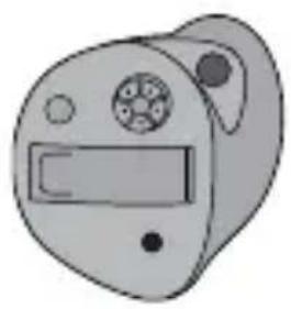 Starkey Z Series ITC - Your hearing system can be identified by: - 3
