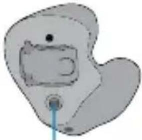 Starkey Z Series ITC - Your hearing system can be identified by: - 3
