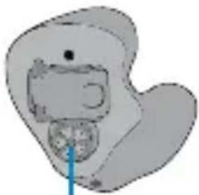 Starkey Z Series ITC - Your hearing system can be identified by: - 4