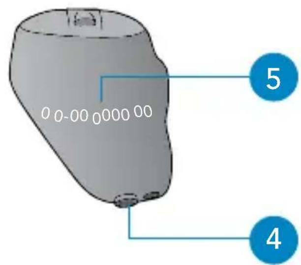 Starkey Z Series ITC - Your hearing system can be identified by: - 2