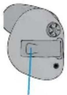 Starkey Z Series ITC - Your hearing system can be identified by: - 5