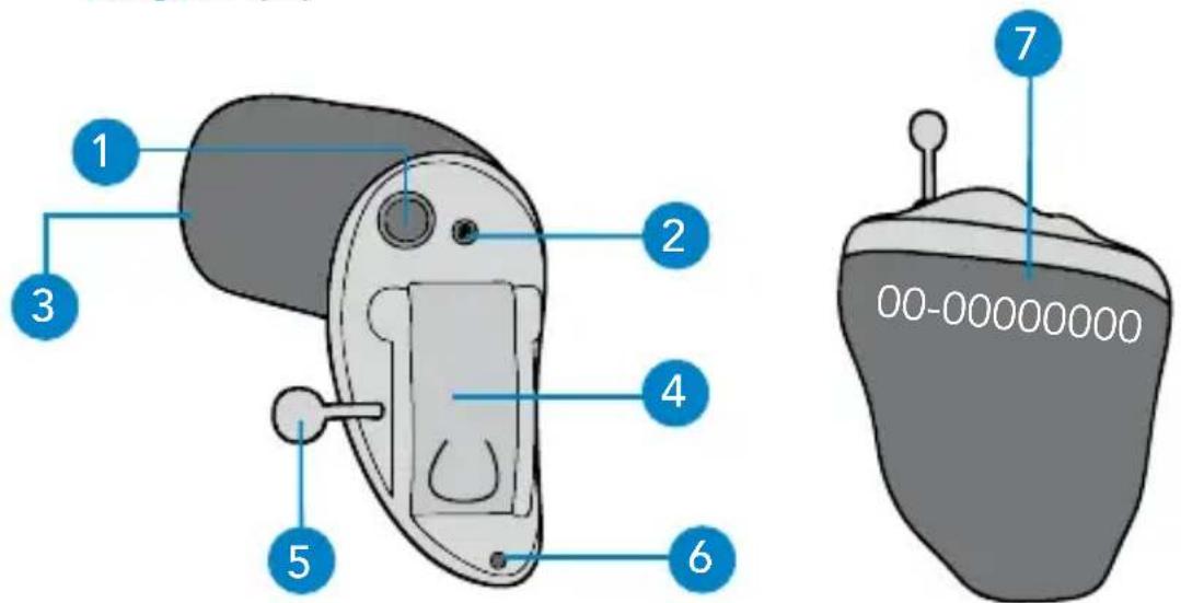 Starkey Wi Series CIC - Your hearing system can be identified by: - 1