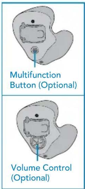 Starkey Wi Series CIC - Your hearing system can be identified by: - 2