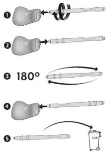 Starkey Muse ITE - Hear Clear™ Cerumenschutz - 1