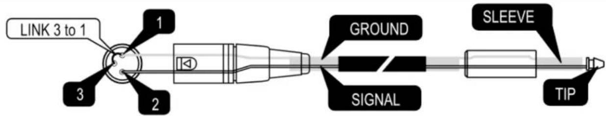DAP-Audio ACX-23 - Connection Cables - 4