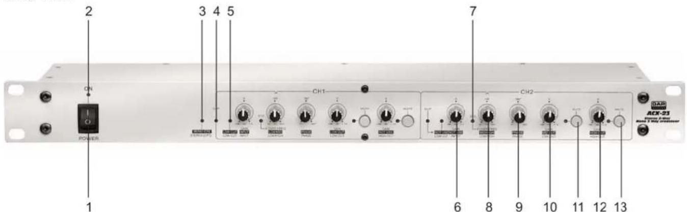DAP-Audio ACX-23 - Features - 1