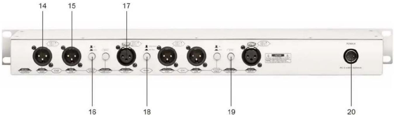 DAP-Audio ACX-23 - High Mute Button - 1