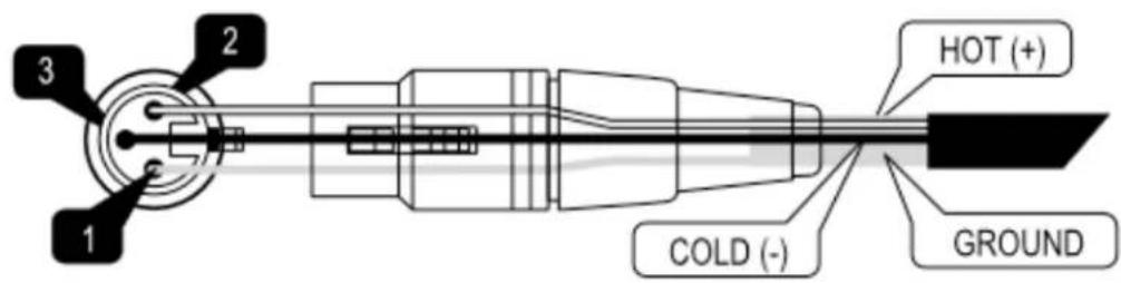 DAP-Audio ACX-23 - Connection Cables - 2