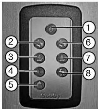 Hobby Siesta Van (2014) - Hobby - 1