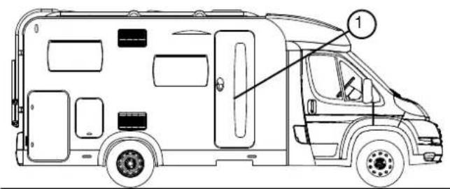 Hobby Siesta Van (2014) - Texte und Abbildungen - 1