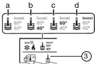 Hobby Siesta Van (2014) - Mit Dreh- / Drückknopf das Symbol in Menüzeitenwählen - 1