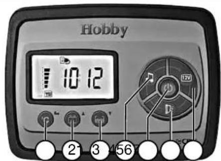 Hobby Siesta (2014) - Sicherungen - 1