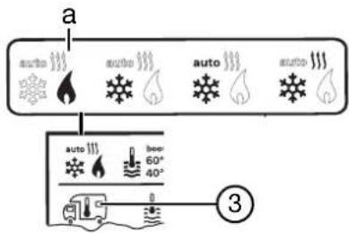 Hobby Siesta (2014) - Mit Dreh- / Drückknopf das Symbol in Menüzeite anwählen - 1