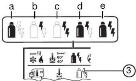Hobby Siesta (2014) - Mit Dreh- / Drückknopf das Symbol in Menüzeileanwählen - 1