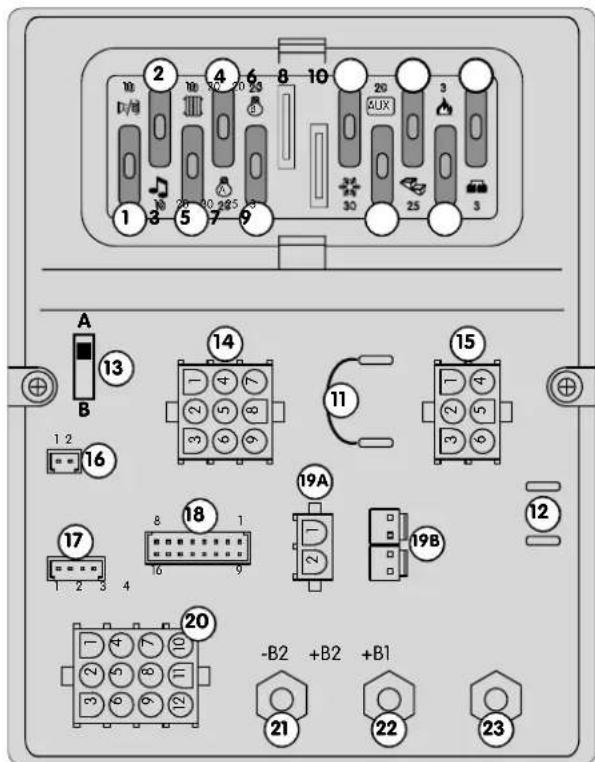 Hobby Siesta (2014) - ⑤ Ladezustand - 1