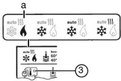 Hobby Premium Van Anniversary Edition (2015) - Mit Dreh- / Drückknopf das Symbol in Menüzeile ③ anwählen - 1