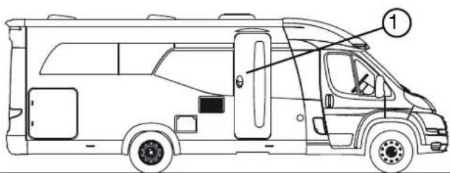 Hobby Premium Van Anniversary Edition (2015) - Texte und Abbildungen - 1