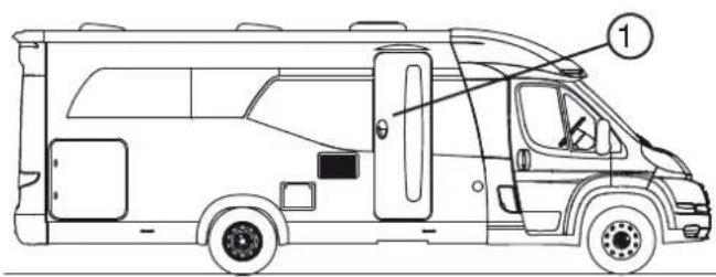 Hobby Premium Van (2014) - Texte und Abbildungen - 1
