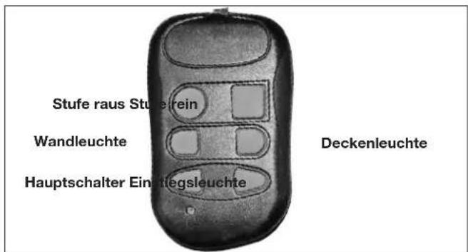 Hobby Premium Drive (2014) - Trittstufentaster mit Deckenleuchte - 1