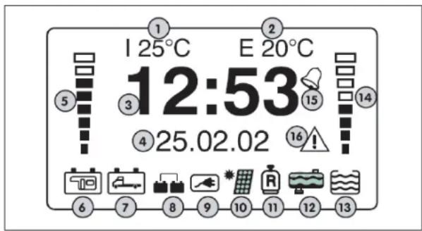 Hobby Iveco (2009) - Hobby - 1