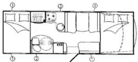 Hobby Iveco (2007) - Übersicht der Tank- und Serviceklappen - 1