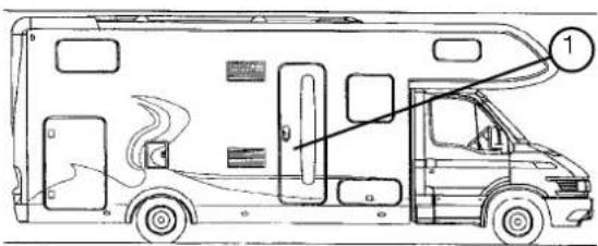 Hobby Iveco (2007) - Texte und Abbildungen - 1