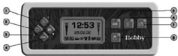 Hobby Iveco (2007) - Hobby - 1