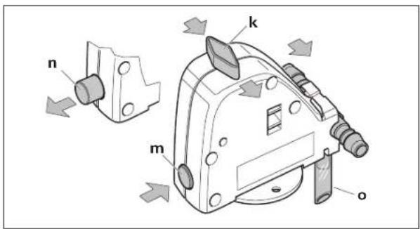 Hobby Fiat (2009) - Bedienteil - 2