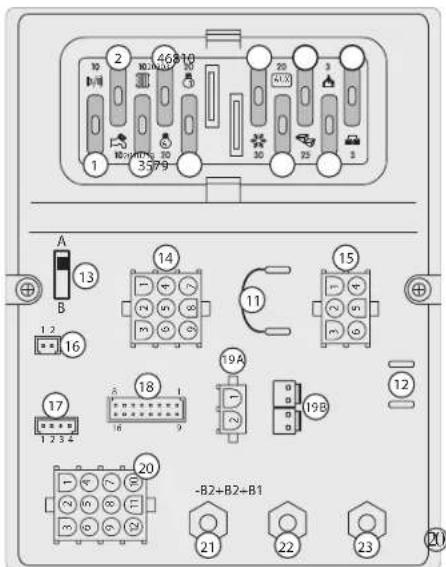 Hobby Fiat (2009) - Programmierung von Einstellungen - 1