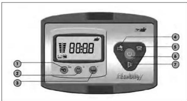 Hobby Fiat (2009) - Sicherungen - 1