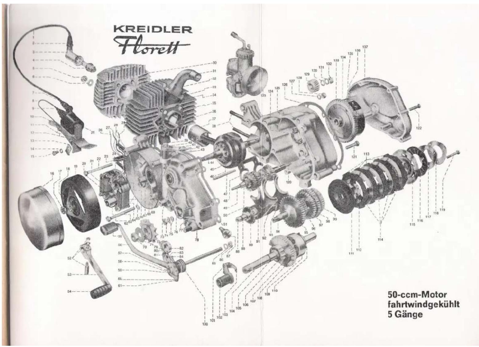 Kreidler Florett RS - Schaltschema der Bosch-MHKZ - 2