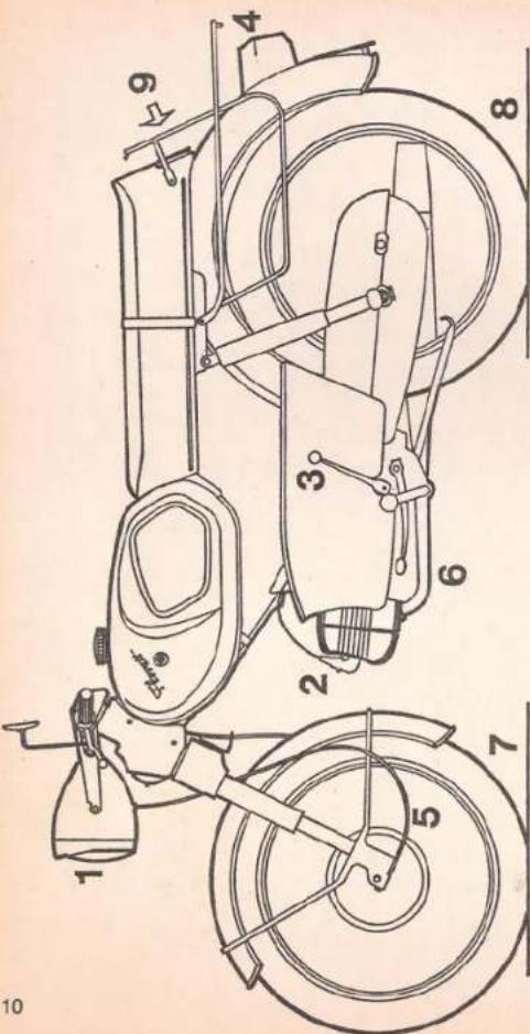 Kreidler Florett RS - Schalter am Lenker links - 4